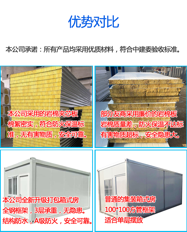 集裝箱模塊房集裝箱樓梯模塊